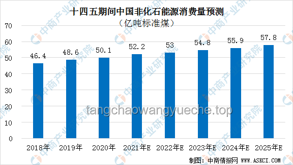 甘肃彩礼标准制定：上限5万或8万背后的行业洞察